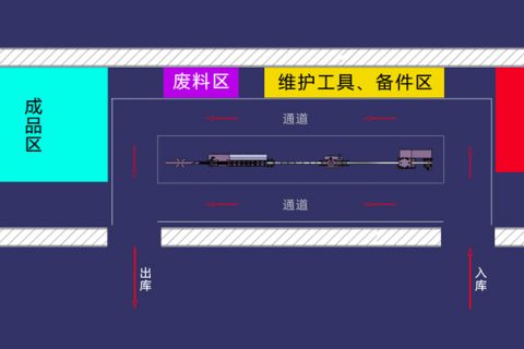 冷彎成型機安(ān)裝(zhuāng)擺放、布局要求